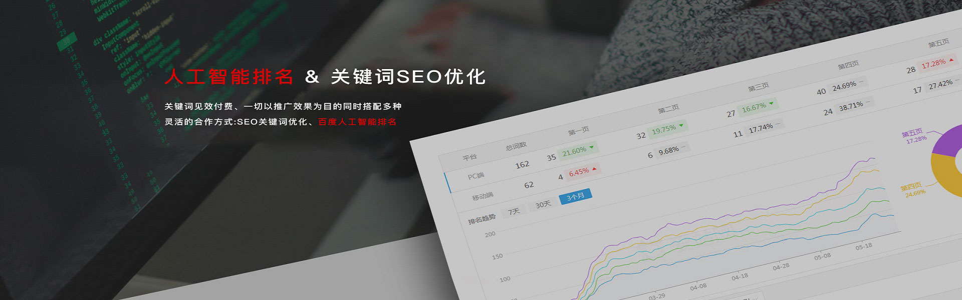 贵溪市公司新闻