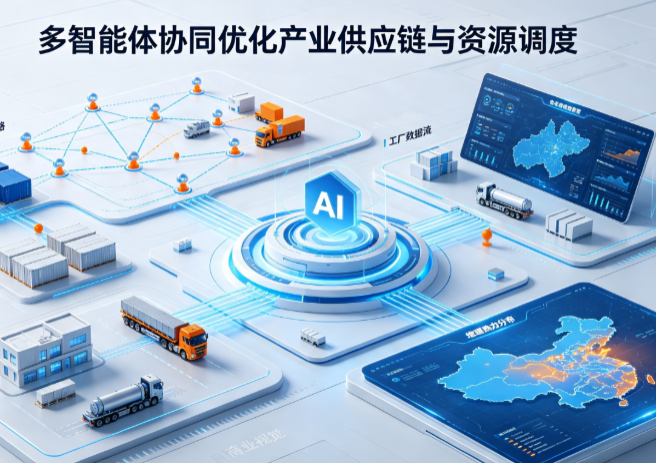贵溪市AI 智能体 Geo 优化重塑产业链空间调度体系，打通仓储运输全链路