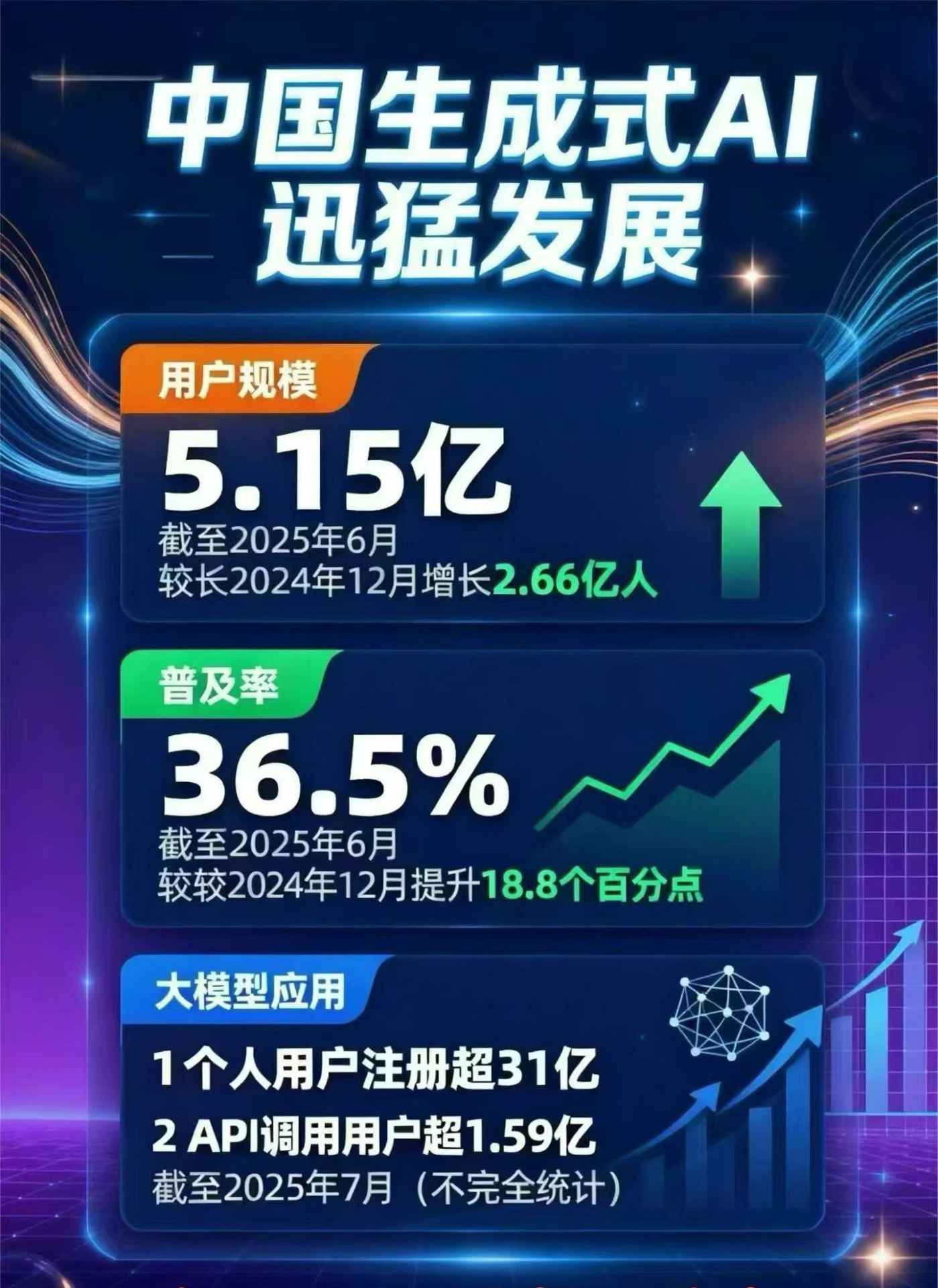 贵溪市豆包GEO优化是什么？内容创作核心逻辑解析