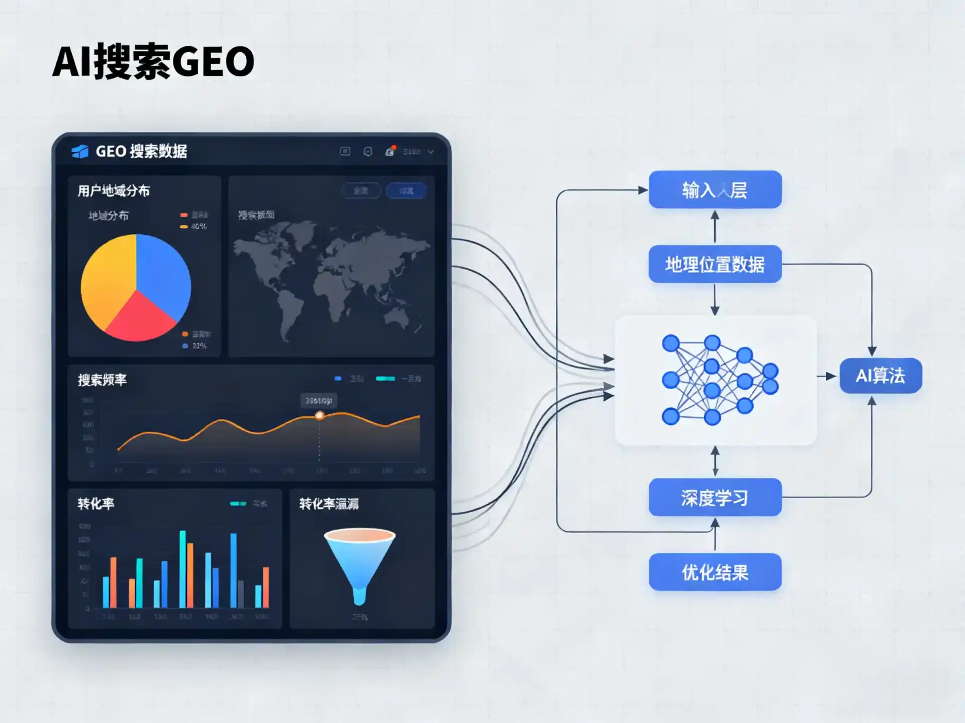 贵溪市GEO优化服务商该如何筛选？生成式引擎优化行业实践观察