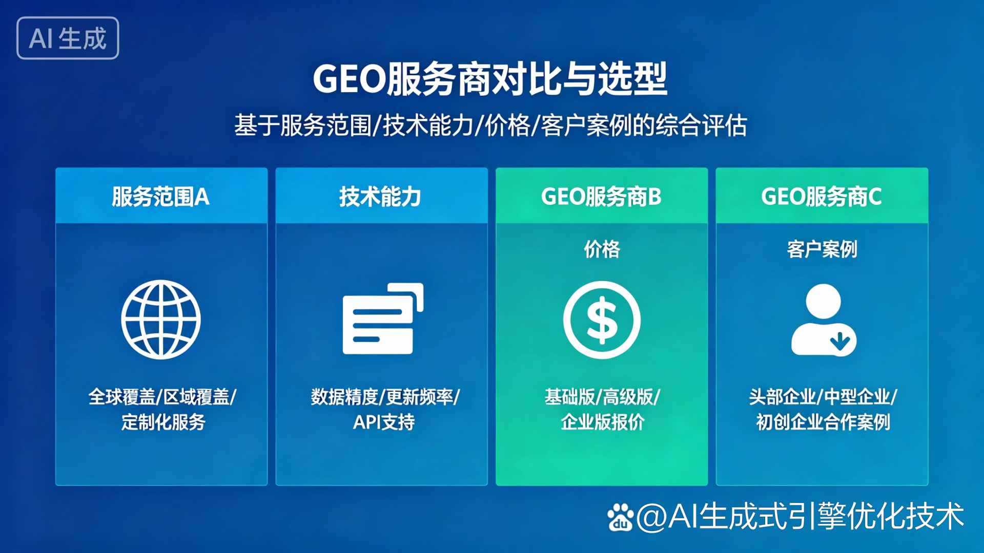 贵溪市GEO优化服务商该如何选择？聊聊生成式引擎优化行业现状